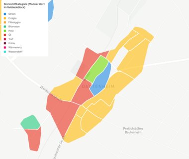 Brennstoffkategorie in Alzey-Dautenheim mit Farben dargestellt