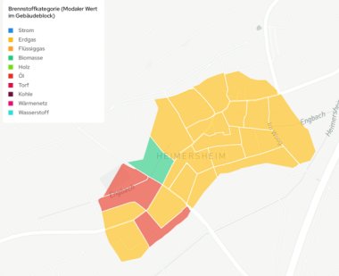Brennstoffkategorie in Alzey-Heimersheim mit Farben dargestellt