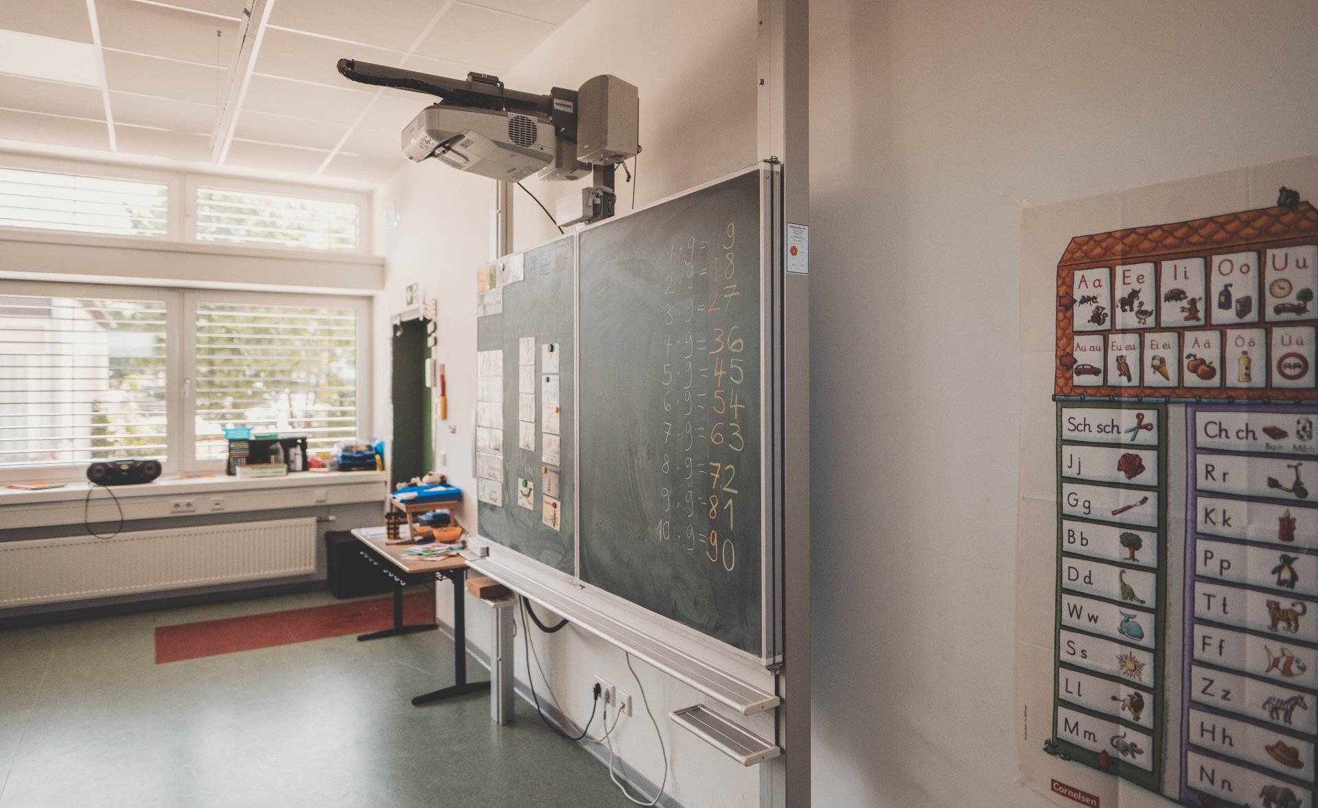 Eine Tafel eines Klassenraums.