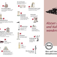 Die verschiedenen Sationen auf dem Alzeyer Kunst- und Kulturwanderweg