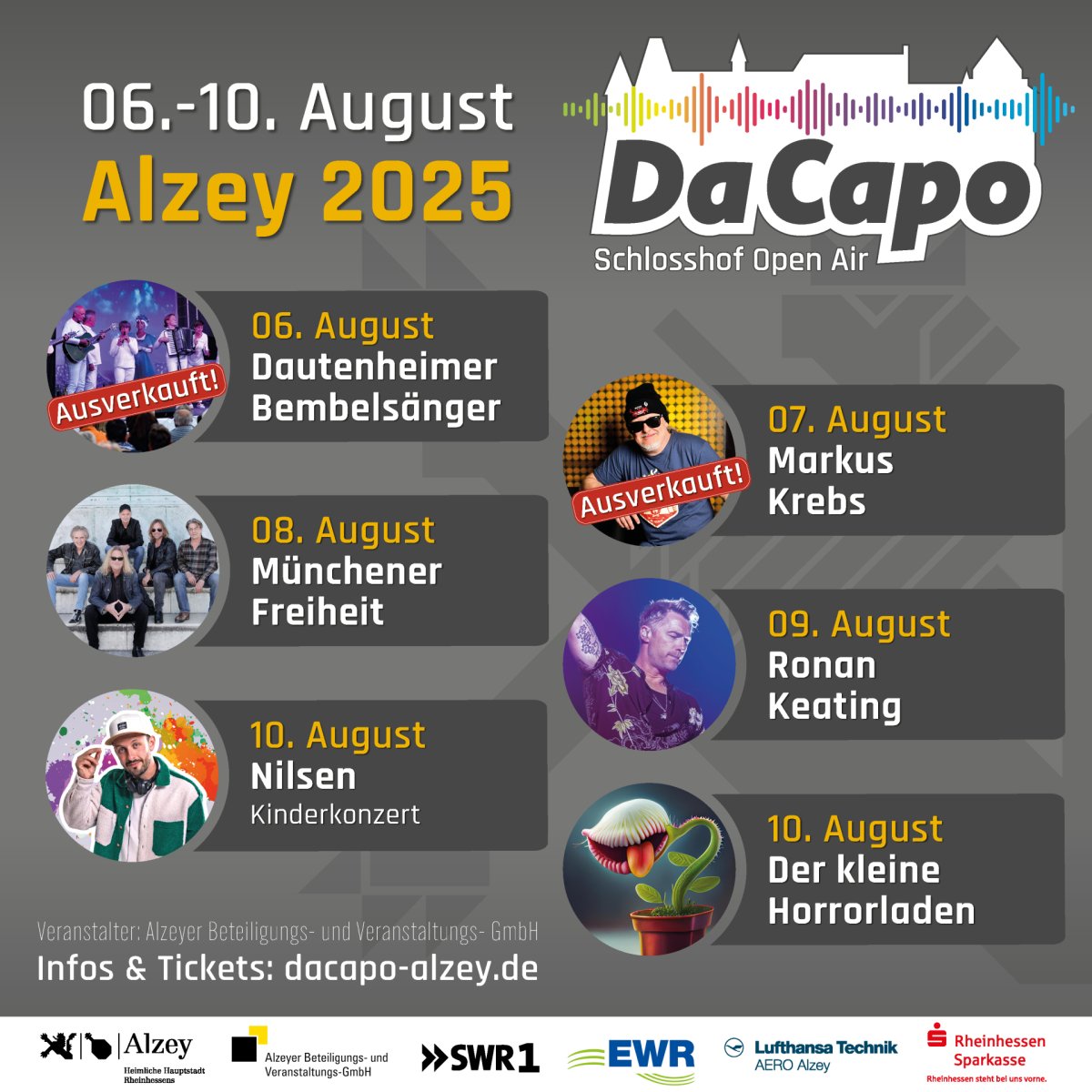 DaCapo Flye, wofür ist es ausverkauft