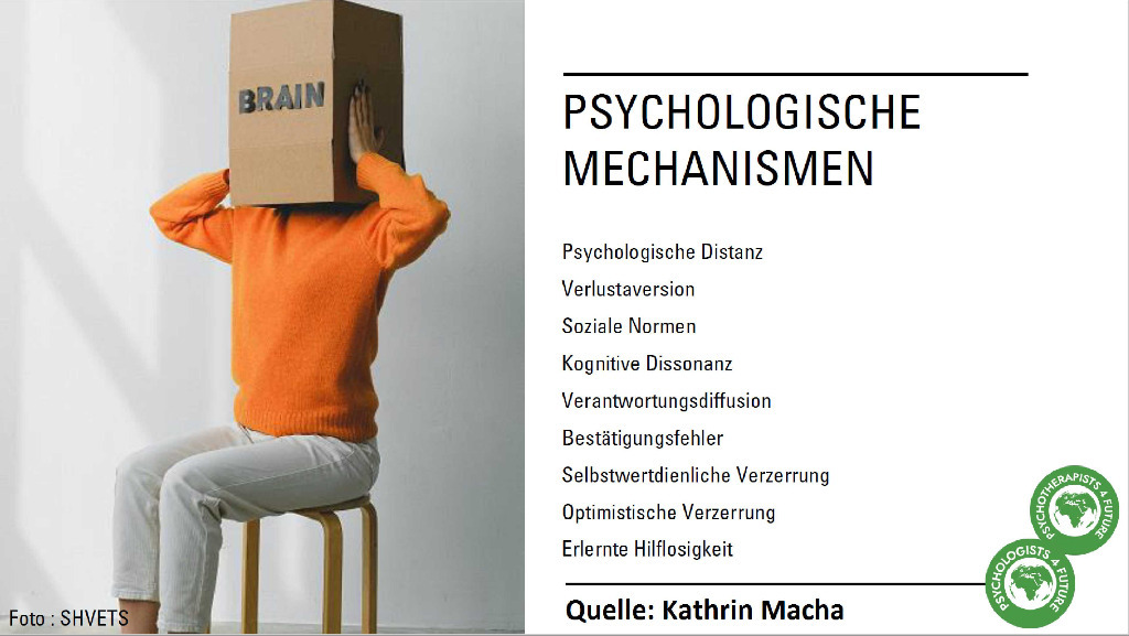 Psychologische Mechanismen