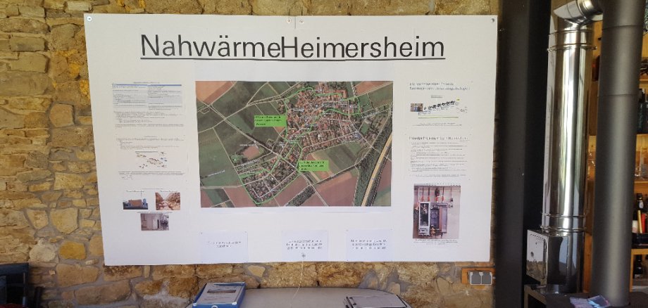 Poster zur Nahwärme in Heimersheim