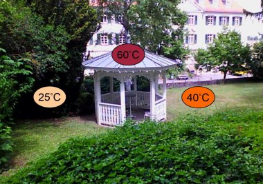 Wie schützen wir uns am besten vor Hitze