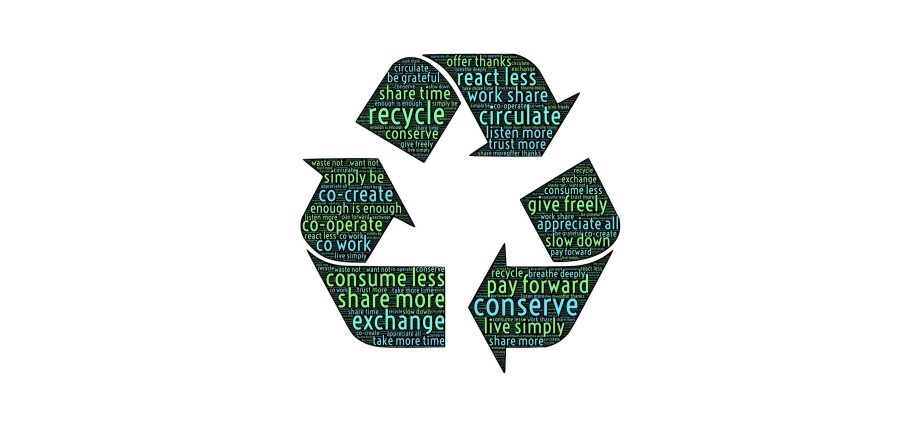 Das allgemeine Recycling-Logo mit zahlreichen Schlagworten