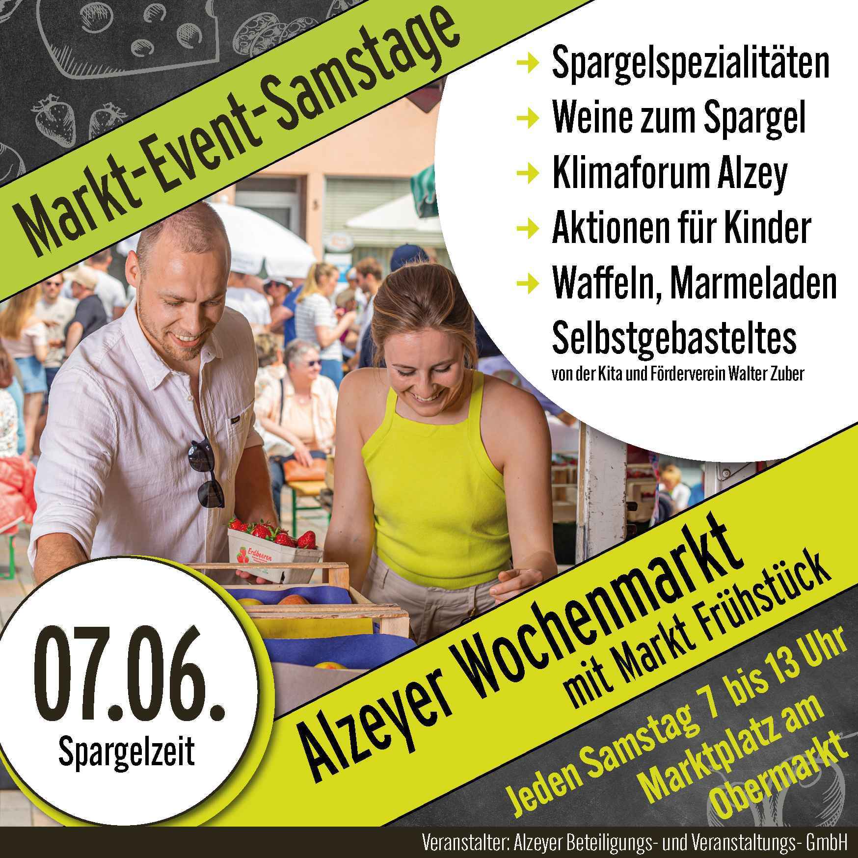Plakat Wochenmarkt