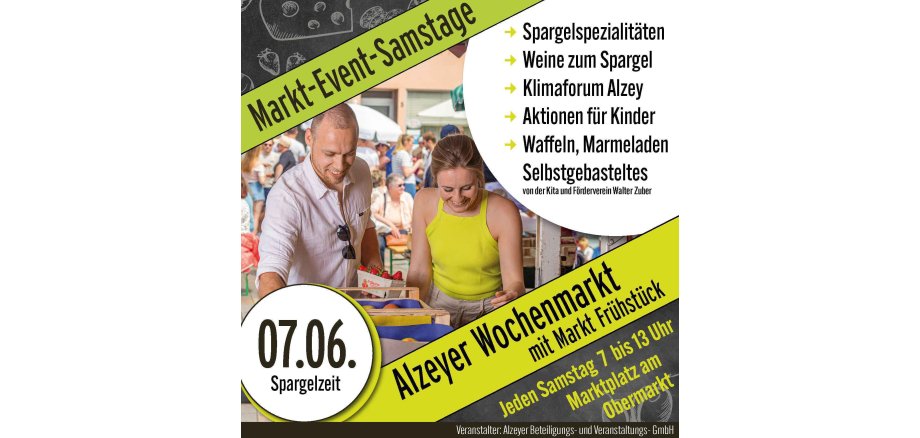 Plakat Wochenmarkt