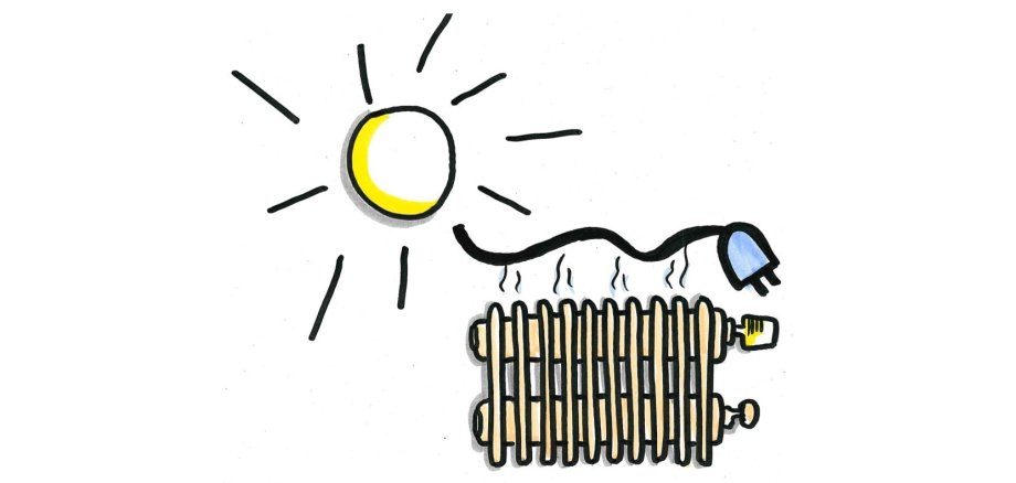 Eine einfache karikatur von der Sonne und einer Heizung.