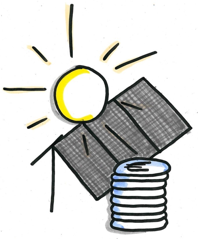 Eine einfache karikatur von der Sonne, Solaranlage und Münzen.