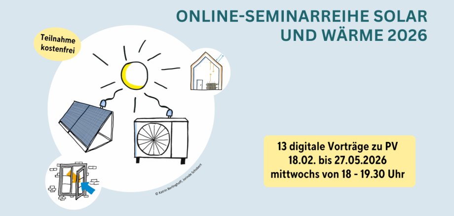Werbung: Online-Seminarreihe Solar und Wärme 2026, 13 digitale Vorträge zu PV, 18.02.–27.05.2026 mittwochs von 18–19:30 Uhr