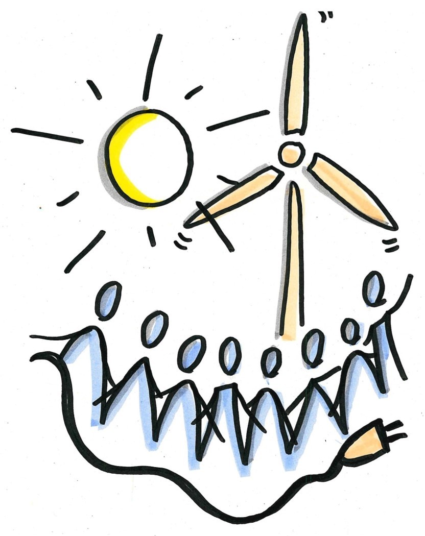 Eine einfache karikatur von der Sonne, einem Windrad und einigen Menschen die ein Stromkabel halten.