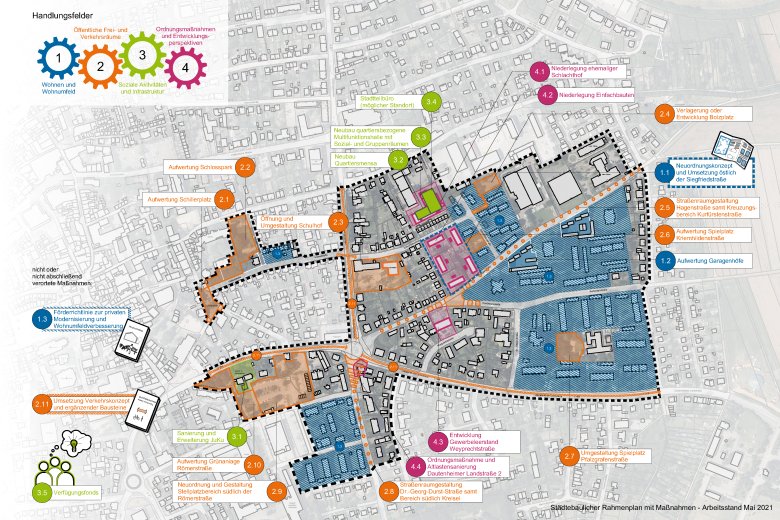 Rahmenplan für Soziale Stadt - Alzeyer Osten